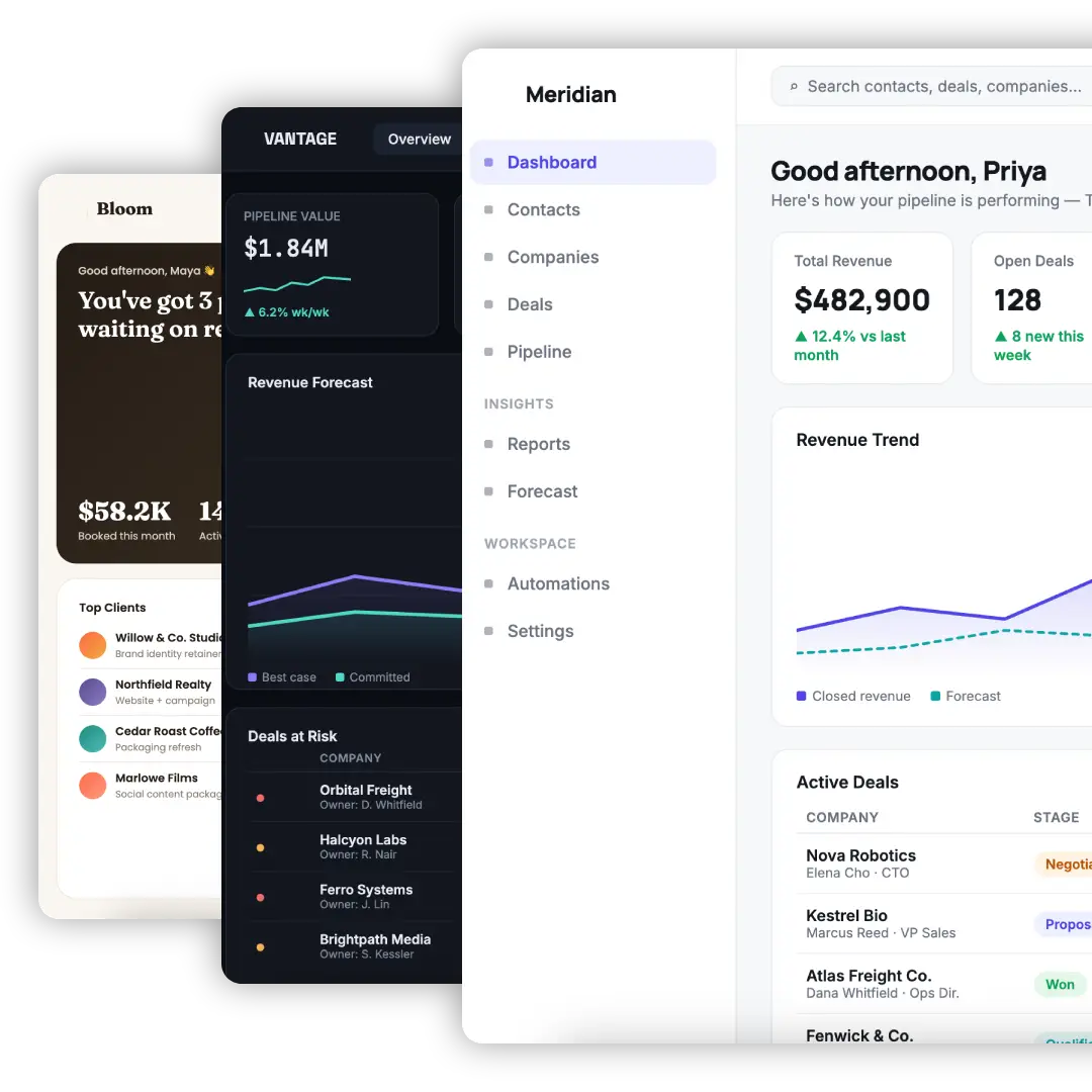 CRM Service System dashboard mockup