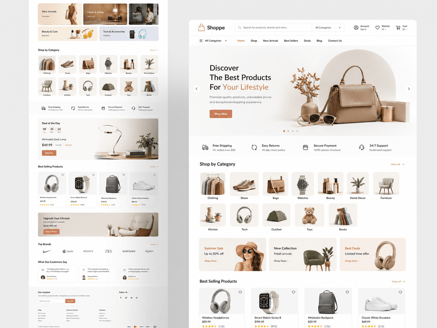 Ecommerce Website Cost in Guwahati: ₹15k Template vs Custom Next.js (When Each Makes Sense)
